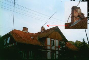 ���������� ���������� ������ ����.