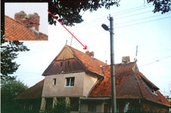 ���������� ���������� ������ ����.