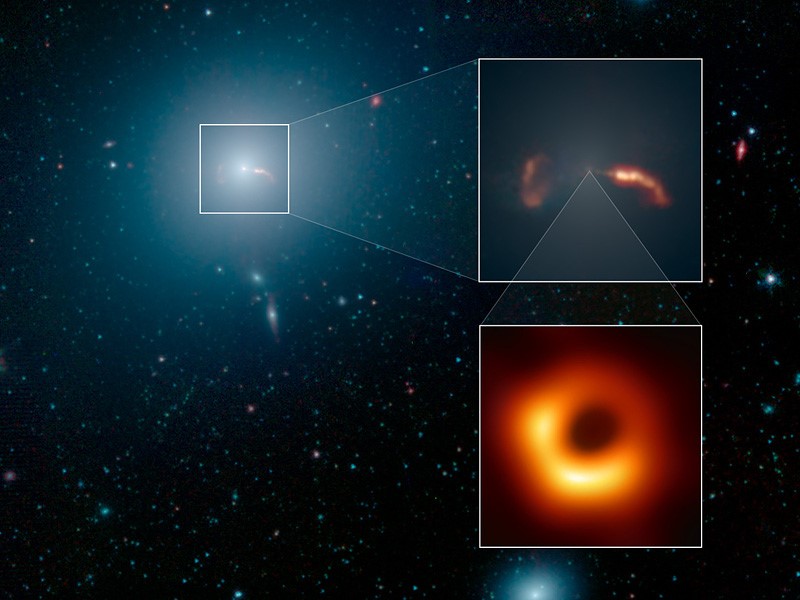 Фото: галактика, черная дыра и джет