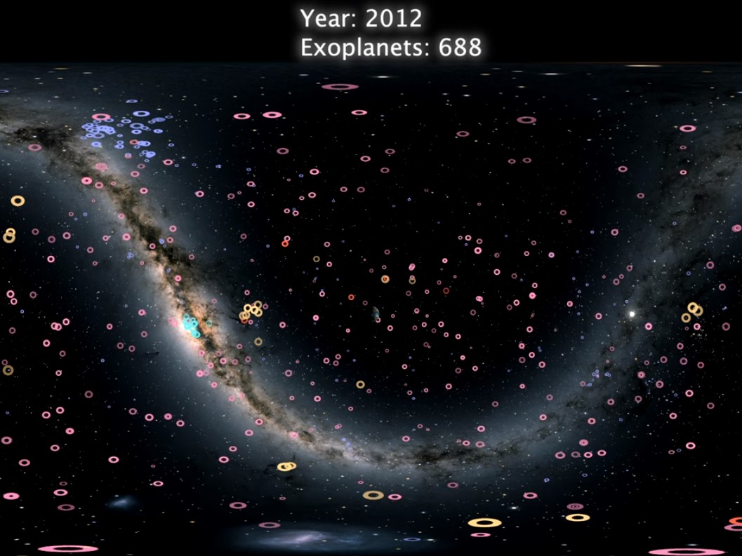 Видео: все известные экзопланеты в одном кадре